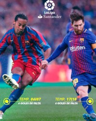  乌迪内斯神锋戴帽助球队跃居积分榜首  