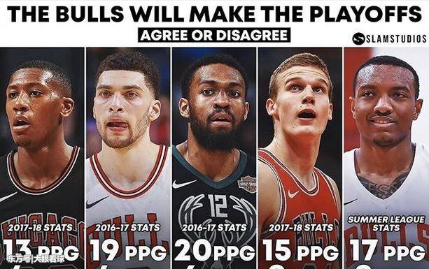  公牛扎克拉文左膝韧带撕裂将休战半年  